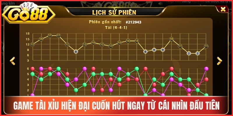 GO88 | TAI XIU GO88 | Cổng Game Tài Xỉu GO88 COM Mới Nhất 06/2026 11 Game Tài Xỉu hiện đại luôn cuốn hút ngay từ cái nhìn đầu tiên